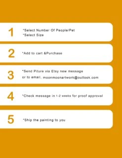 ORIGINAL Custom Family Portrait Watercolor Painting From Photo To Handmade Personalized Kids Portrait Anniversary Gift, Christmas Gift 12 ORIGINAL Custom Family Portrait Watercolor Painting From Photo To Handmade Personalized Kids Portrait Anniversary Gift, Christmas Gift -Jewellery Soldes Boutique il fullxfull.4002601245 sxlo