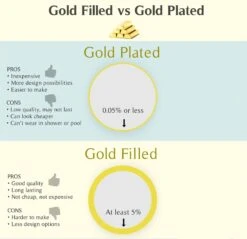 Gold Octagon Hoop Earrings, Gold Filled Hoops 2.5 Inch Geometric Earrings Modern Earrings Minimalist Geometric Jewelry Women, Christmas Gift -Jewellery Soldes Boutique il fullxfull.4904124054 e669