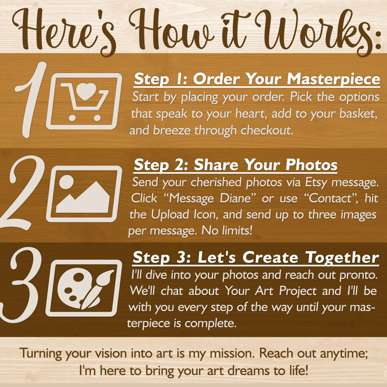 Personalized House Portrait From Photo. Custom Home Watercolor Painting. Realtor Closing, Moving Away, New Home, First House Christmas Gift. 4 Personalized House Portrait From Photo. Custom Home Watercolor Painting. Realtor Closing, Moving Away, New Home, First House Christmas Gift. - Image 2