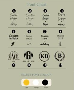 Personalized Simple Practical Flower Makeup Bag,makeup Bag Or Mini Makeup Bag, Toiletry Bag, Travel Case Pouch,Gifts For Christmas -Jewellery Soldes Boutique il fullxfull.5402948224 szje