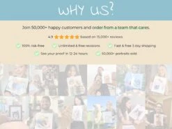 Custom Family Portrait From Photo, Personalized Gift For Her, Anniversary Gift For Couple, Engagement Gift, Wedding Gift, Christmas Gift -Jewellery Soldes Boutique il fullxfull.5518805331 3dad