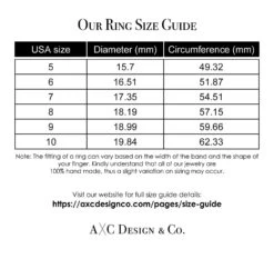 DIY Breastmilk Ring | Stackable 2pcs Crown Teardrop | Gift For Breastfeeding Mothers | Birthday | Anniversary | Mother's Day | Christmas -Jewellery Soldes Boutique il fullxfull.5571573694 gv5x